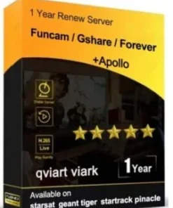 Apollo server Activation | Forever VIP